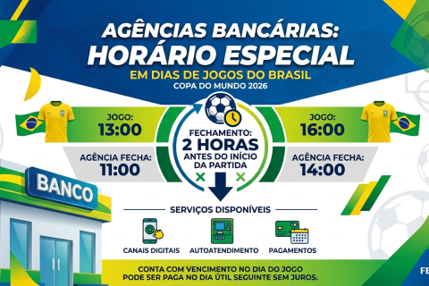 Agências bancárias terão horário especial em dias de jogos do Brasil Agências vão encerrar atividades duas horas antes do início da partida